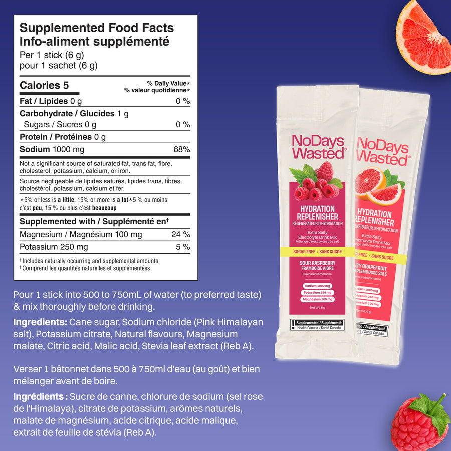 Sugar Free Active Hydration Variety Pack
